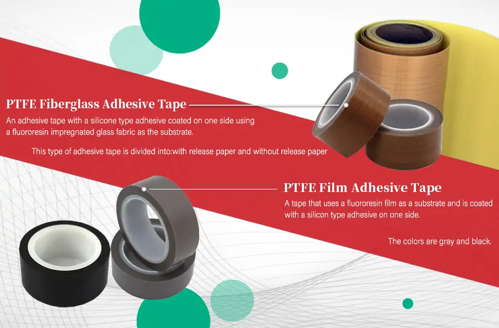 China Teflon Tape Manufacturer
